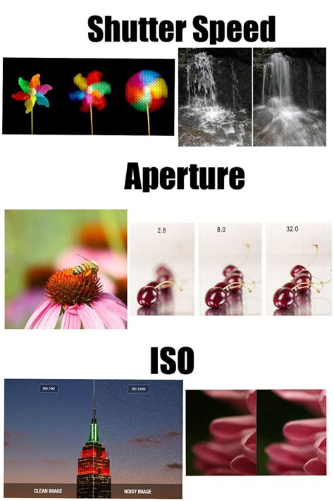 Here Are Some Examples Of Contrasting Shutter Speed Aperture And Iso