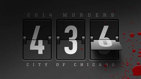 Flipping Chicagos Murder Rate An Official Journal Of The Nra