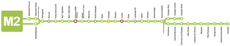 Metropolitana Milano Linea Verde Mappa