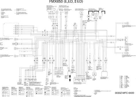 Bashan atv wiring diagram wiring diagram datasource zongshen 250cc wiring diagram full size of rm wiring diagram cc. 2008 Zongshen Zs125t-30 Wiring Diagram