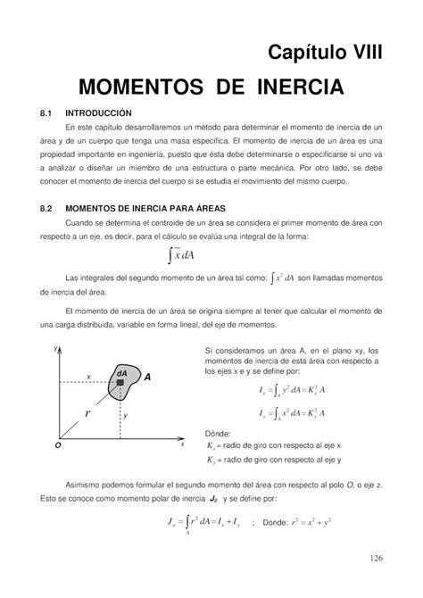 PDF MOMENTOS DE INERCIA Unac Edu Pe PDF File Para El Momento De Inercia De Masa Viene