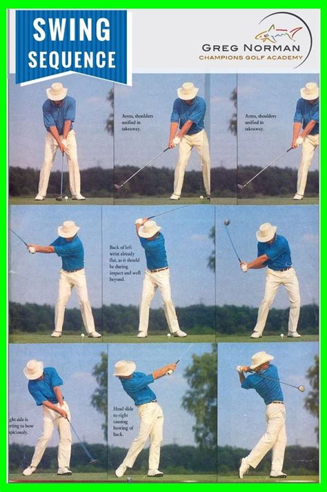 The Full Golf Swing Sequence Of Power Aneka Golf