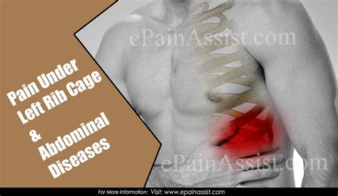 Pain Under Left Rib Cage And Abdominal Diseases