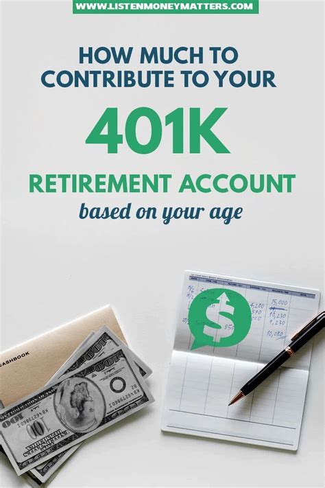 By age 30 you should have saved 1x your annual income. How Much Should I Have in My 401k During My 20's, 30's, 40's and 50's? | Investing for ...