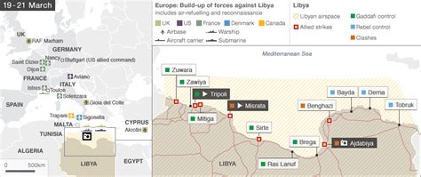 Libyan Factions Map