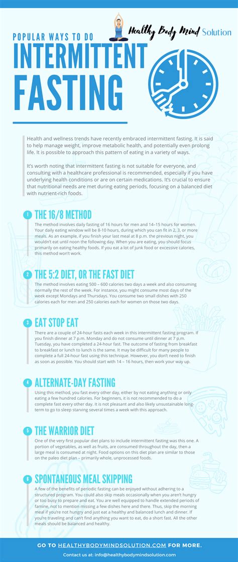 Popular Ways To Do Intermittent Fasting Healthy Body Mind Solutions