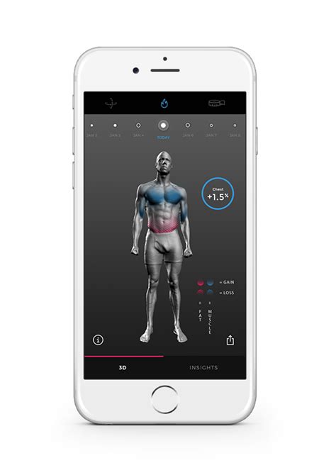 Pin On The Worlds First Home Body Scanner