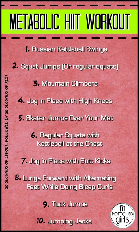 Metabolic Hiit Workout Fit Bottomed Girls