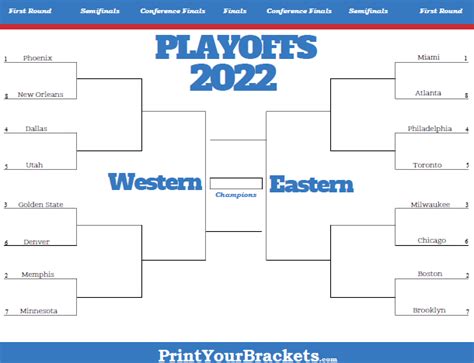 2020 Nba Playoffs Bracket Printable