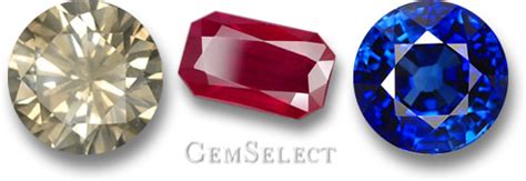 Gemstone Hardness And Durability Felys Jewelry And Pawnshop