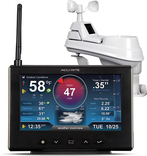 Acurite 01535m Iris 5 In 1 Weather Station With Hd مصر Ubuy