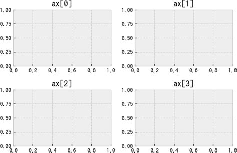 Matplotlib Add Subplot To Existing Figure PhotoTros