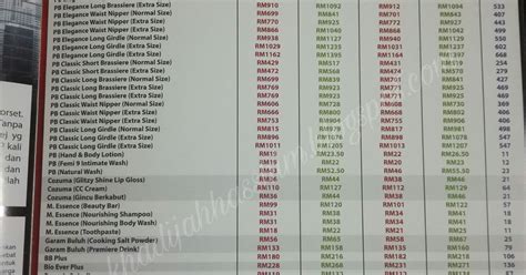 Itu bagi orang yang menerima undangan. Senarai Produk dan Harga - Towards Better Living & Happier ...