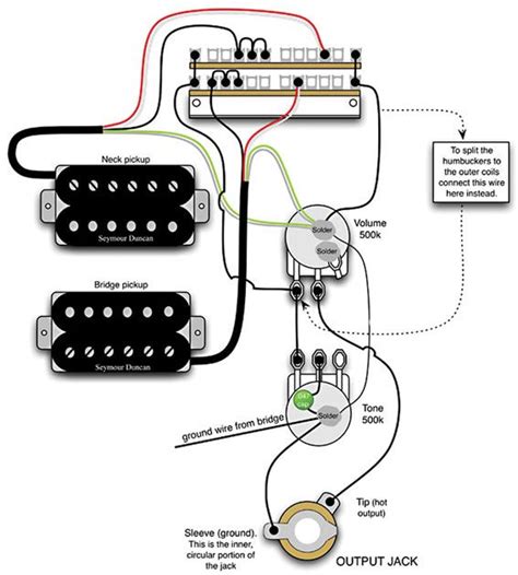Find jackson wiring from a vast selection of guitars & basses. Mod Garage: A Flexible Dual-Humbucker Wiring Scheme | Guitar pickups, Guitar kits, Guitar diy
