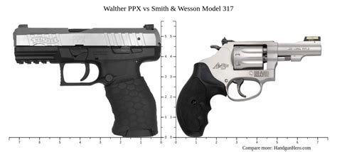 Walther PPX Vs Smith Wesson Model 317 Size Comparison Handgun Hero