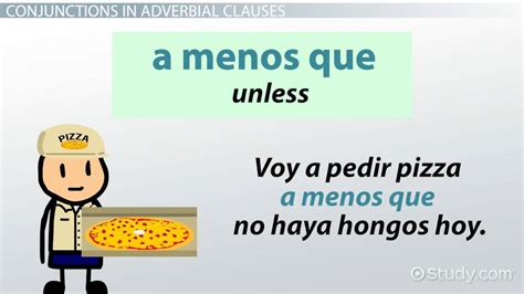 Common Adverbial Clauses And The Subjunctive In Spanish Lesson