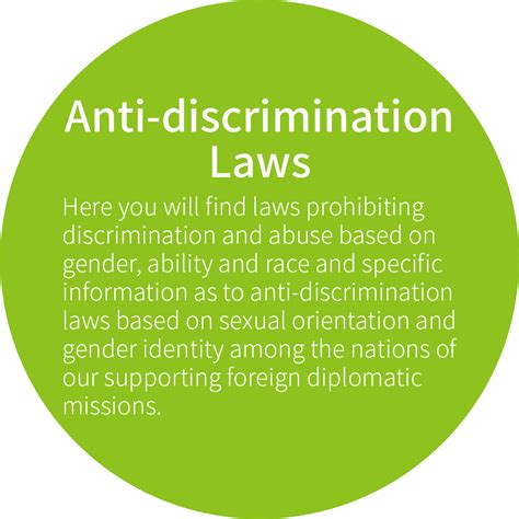Learn About Lgbtq Laws And Legal Protections Around The World プライドハウス東京