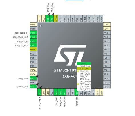 Electronic Adc In Stm F Drops Ouput Voltage From Unity Buffer