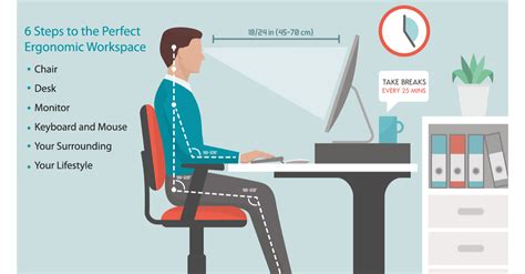 Creating The Perfect Ergonomic Workspace The Ultimate