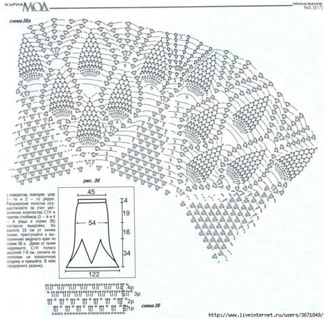 143 Free Diagrams For Crochet Pineapple Stitches ⋆ Crochet Kingdom