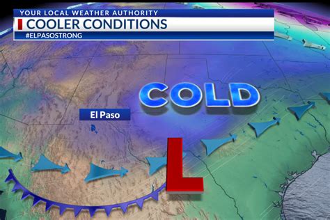 Weather On The Go Temperatures Will Be 10 Degrees Cooler Than Normal Ktsm 9 News