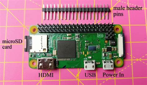 Getting Started With The Raspberry Pi Zero W Headless Setup Without