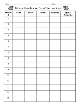 What proteins, lipids, carbohydrates, minerals and vitamins 2. Mineral Identification Worksheet by Lindsay's Lesson Lab | TpT