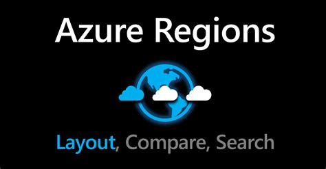 Azure Region Scope