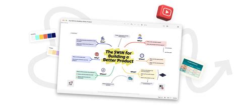Features Xmind Mind Mapping App