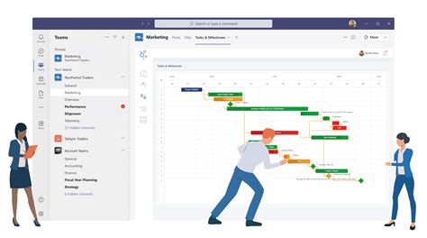 Using Microsoft Teams For Project Management