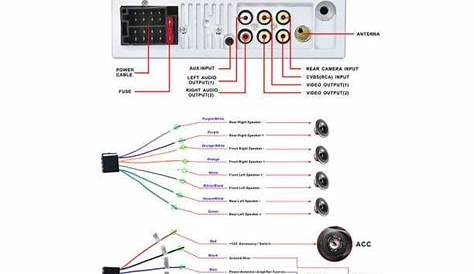 Pin on Schematic