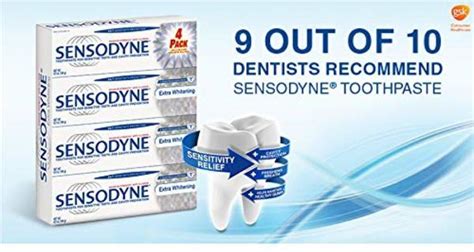 Sensodyne 9 Out Of 10 Dentists 9 Out Of 10 Dentists Know Your Meme
