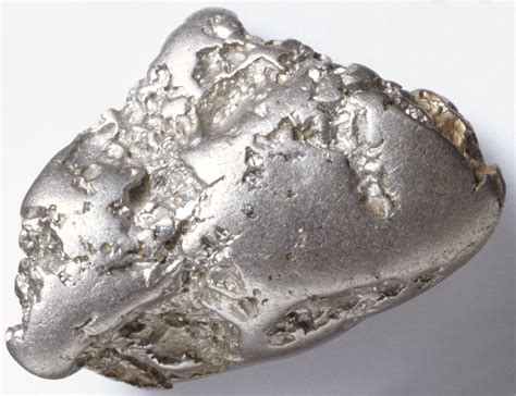 List Of Platinum Group Metals Or Pgms