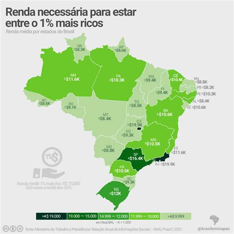 O Mais Rico Do Brasil N O T O Rico Quanto Parece