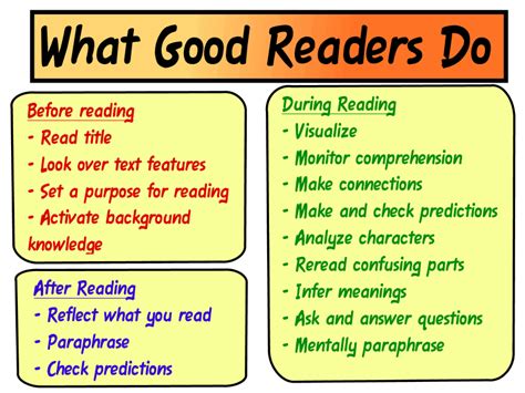 🐈 What Makes A Good Reader What Makes A Good Reader 2022 10 08