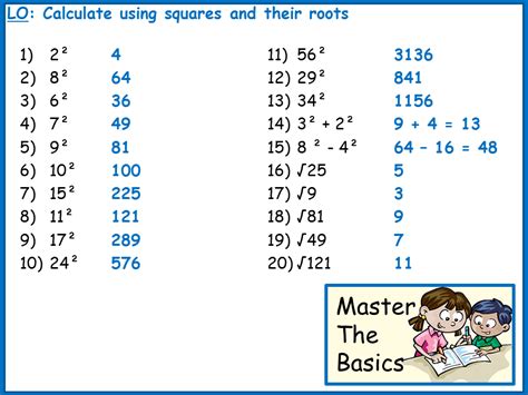 What Is A Square Number Explained For Primary School