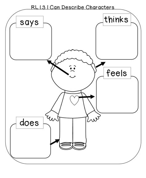 Identifying Characters Worksheet Kindergarten