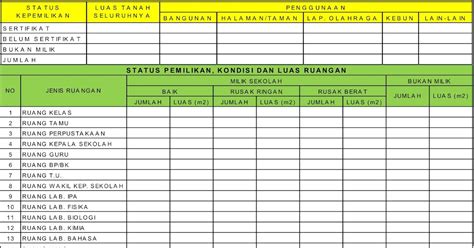 Download Contoh Papan Data Rekapitulasi Inventaris Sekolah Format Cdr Karyaku