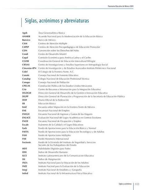 Top 127 Imágenes De Siglas Smartindustrymx