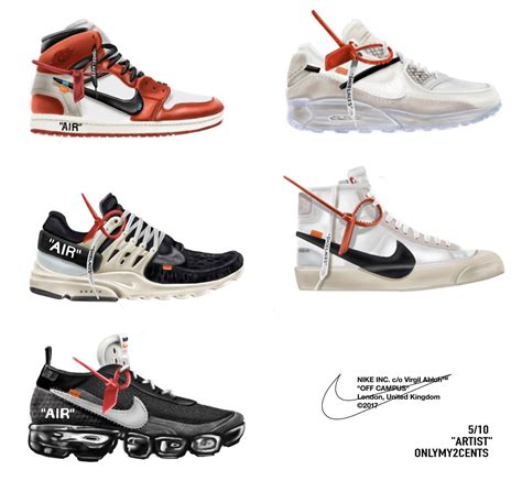 Off White Shoes Wallpapers Wallpaper 1 Source For Free Awesome