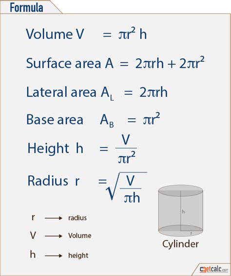 Cylinder Volume Calculator