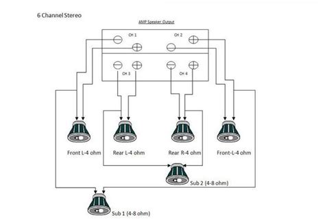 6 Speakers 4 Channel Amp Wiring Diagram Gallery Wiring Diagram Sample