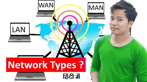 What is a computer network? Types of Computer Network ? Difference b/w LAN MAN WAN ...