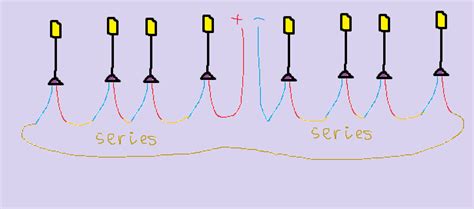 Assuming the lights are designed to operate at the same (line) voltage, you connect the two (or more) lights in parallel with each other, and in series run wiring to all the lights in series. French Model Railway: Wiring HO Scale 12 volt FMR Model IT Street Lights