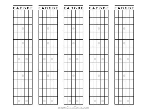 Enter your guitar chord into the virtual fretboard. Guitar fretboard, Guitar chord chart, Guitar fretboard chart