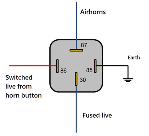 Air Horn Wiring Diagram Switch