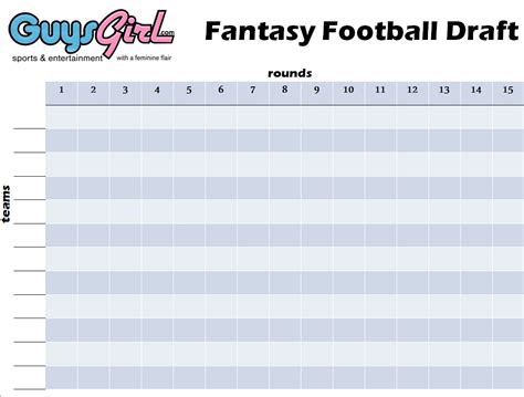 Step 8 — Tiers For Fears Excel For Fantasy Football © Free Fantasy