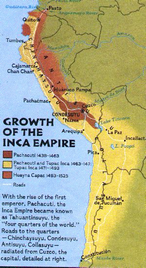 Incan Empire Was Known To Its People As Twantinsuyu 6th Grade Social