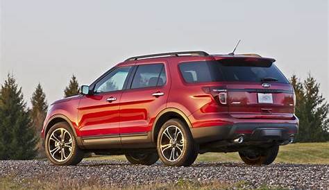 ford explorer tuning 2013