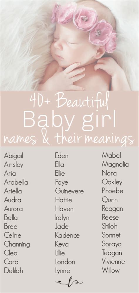 Uncommon Girl Names With Beautiful Meanings A Life In Labor